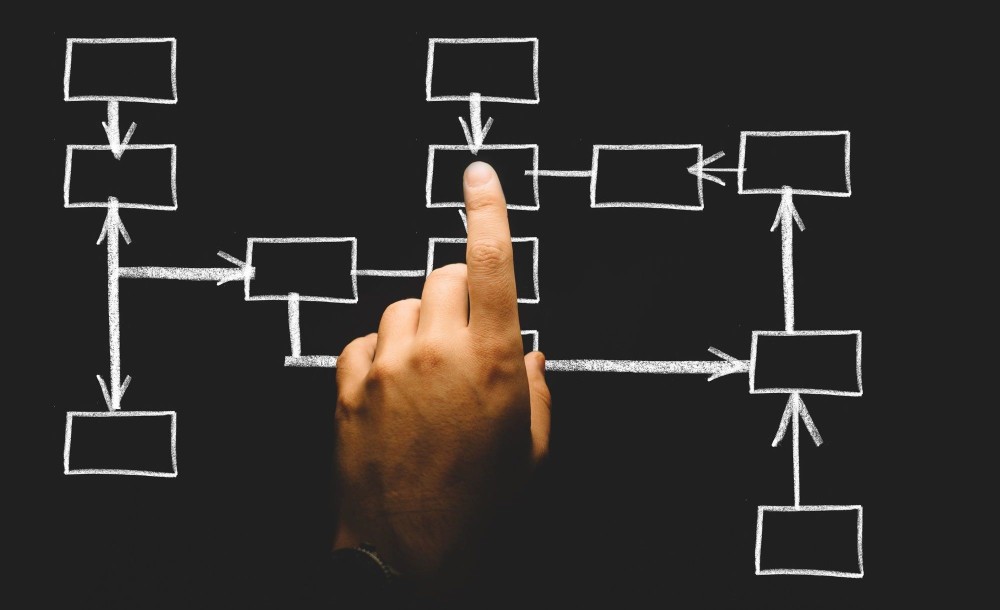 ¿Qué tan robusta y funcional es la estructura de DEI en tu organización?