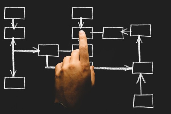 ¿Qué tan robusta y funcional es la estructura de DEI en tu organización?